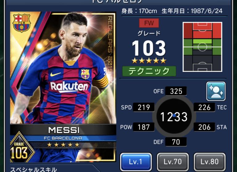 ウイコレ攻略 選手カード詳細 リオネル メッシ レギュラー 19 Fc バルセロナ ウイコレ攻略日記 六本木fc